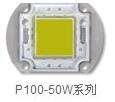 P100-50W系列